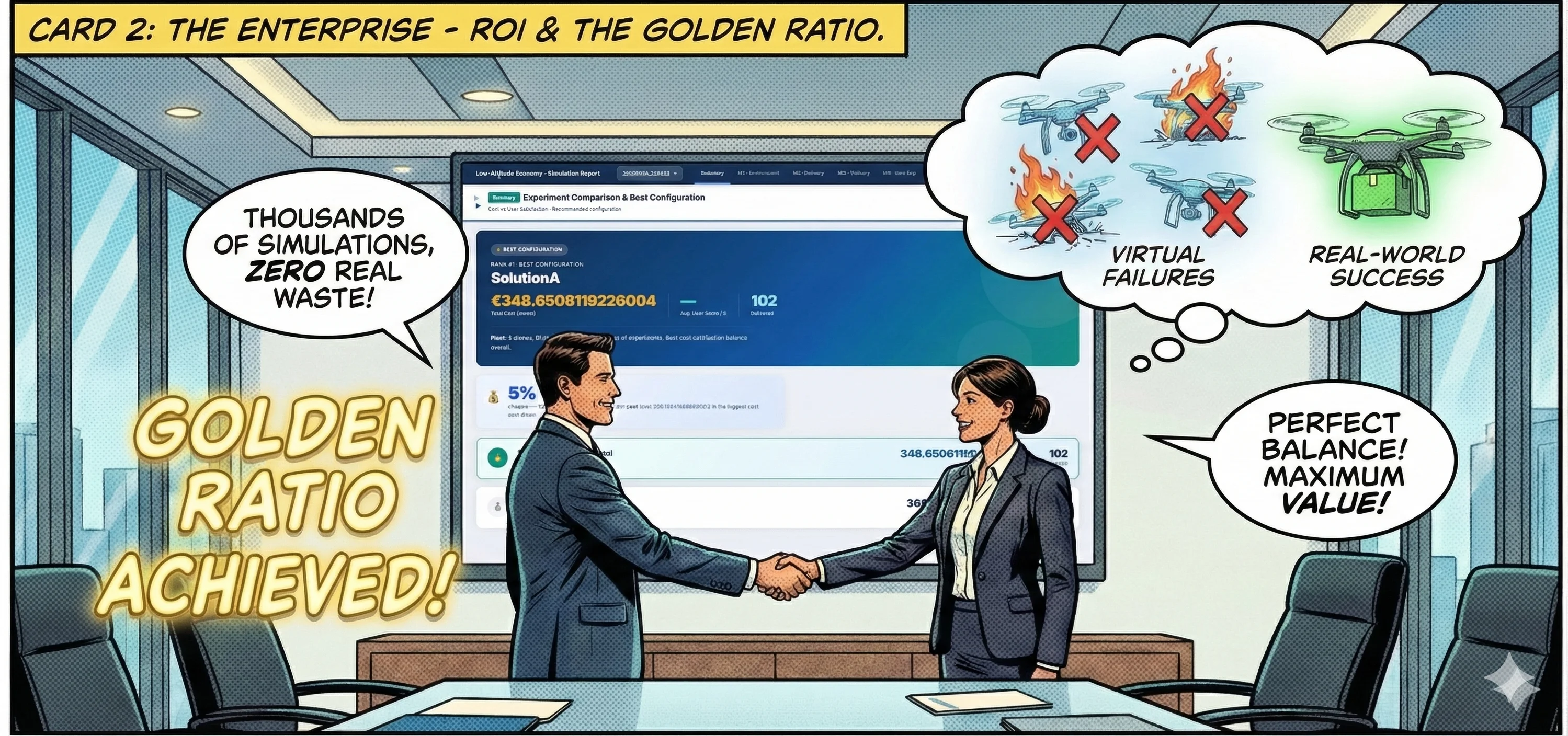 Enterprise ROI value panel